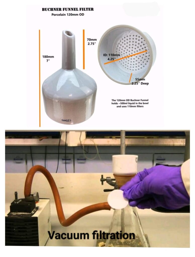 buchner funnel filter